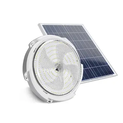Plafonnier Solaire d'Intérieur Rond & Carré 100W - 400W